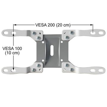 Drall Instruments AD6W TV-Wandhalterung, (4-tlg., Universal VESA Erweiterung für Wandhalterung - VESA 100 auf VESA 200)
