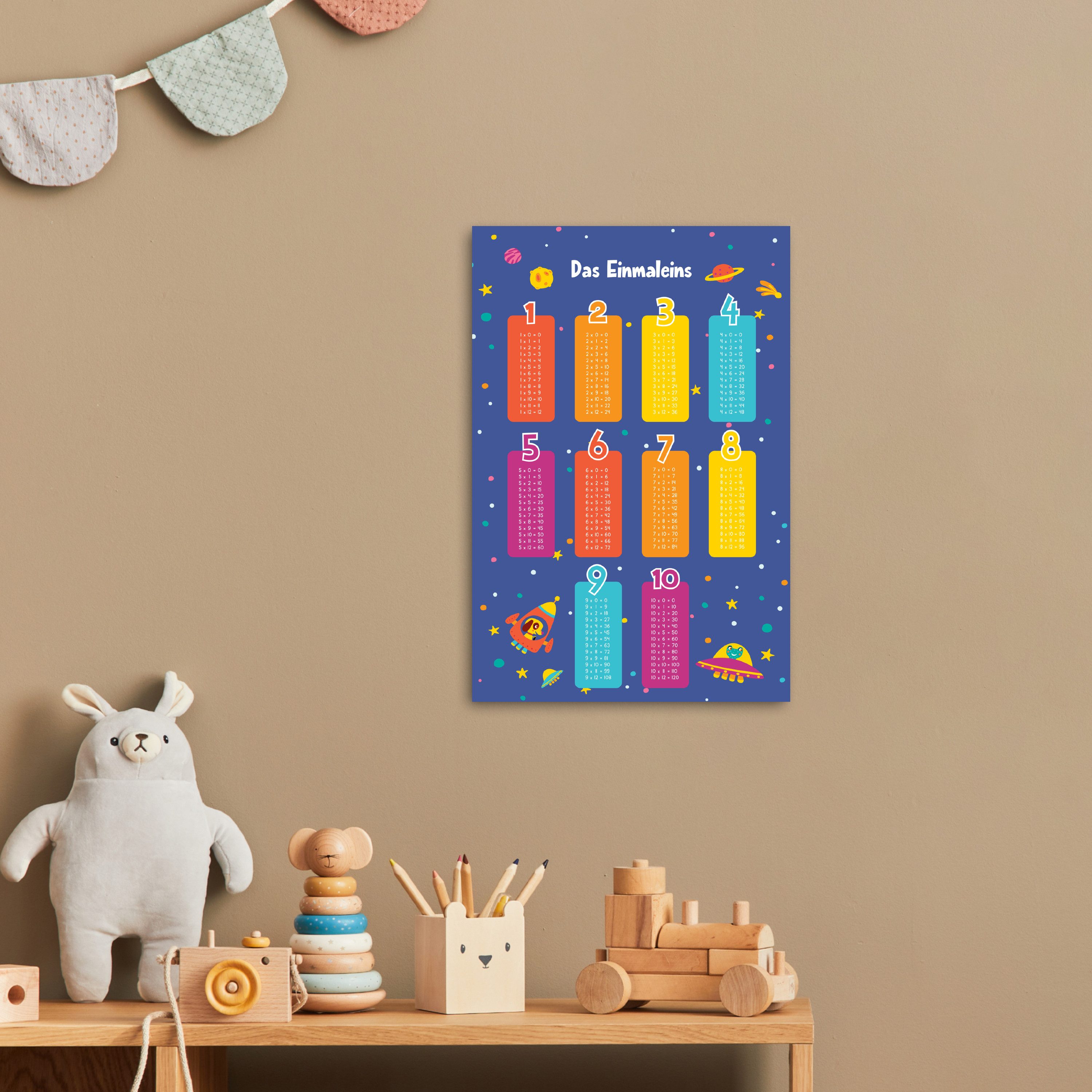 MuchoWow Poster Pädagogisch - Rechnen lernen günstig online kaufen
