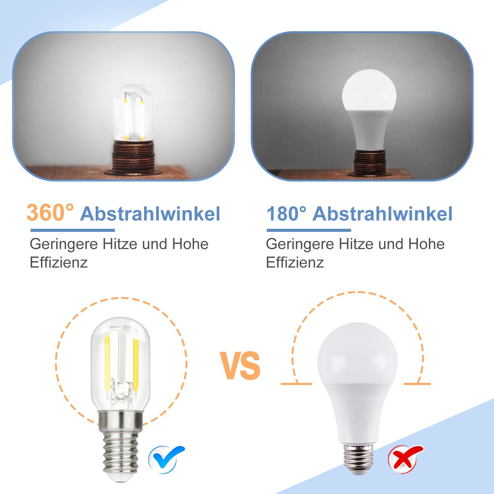 ZMH LED-Leuchtmittel E14 LED Vintage Glühbirnen - T22 LED Leuchtmittel für Flur, 4 St., Kaltweiß, Nicht Dimmbar – Bild 4 von 5