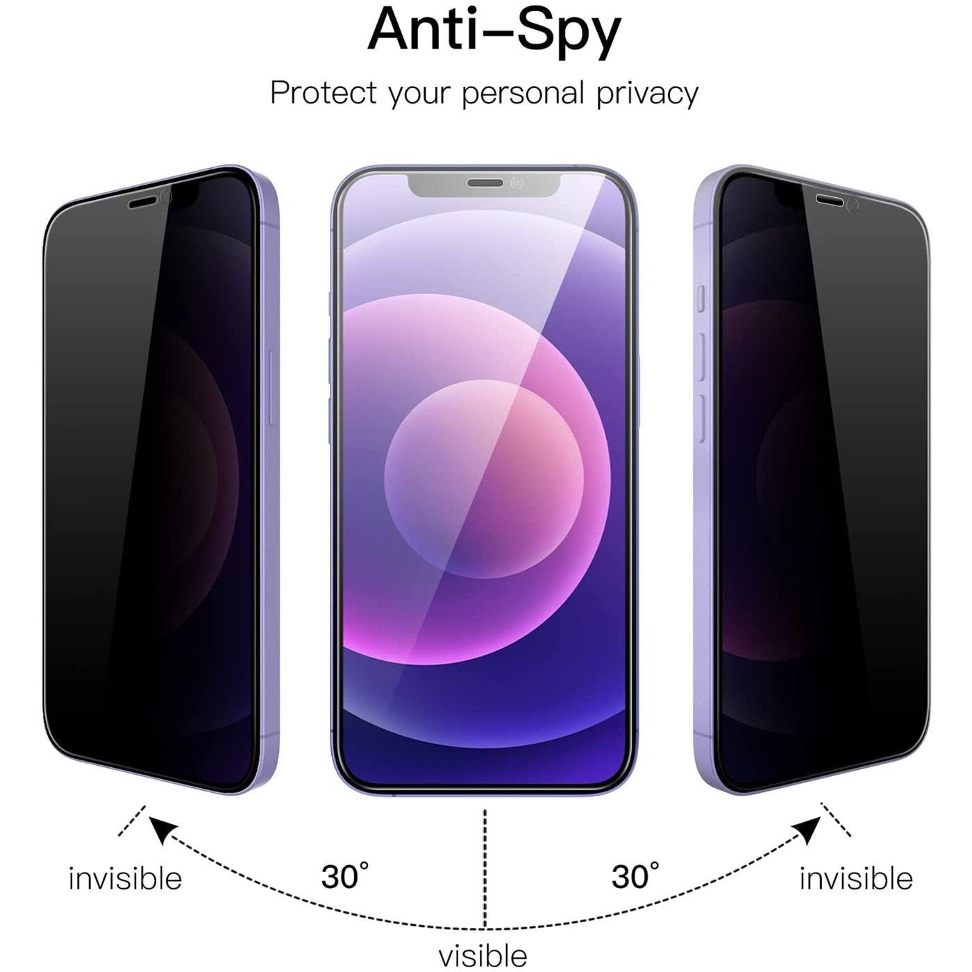 CoolGadget Schutzfolie Sichtschutz Panzerfolie für iPhone 12, (Spar-Set 2in1, Fullscreen), Privacy Fullscreen Glas 2x Anti-Spy Schutzfolie für iPhone 12 Folie