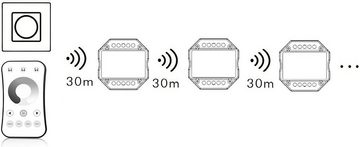 Ogeled LED Dimmer Universal Funk Dimmer Unterputz Smart-Home-Zubehör