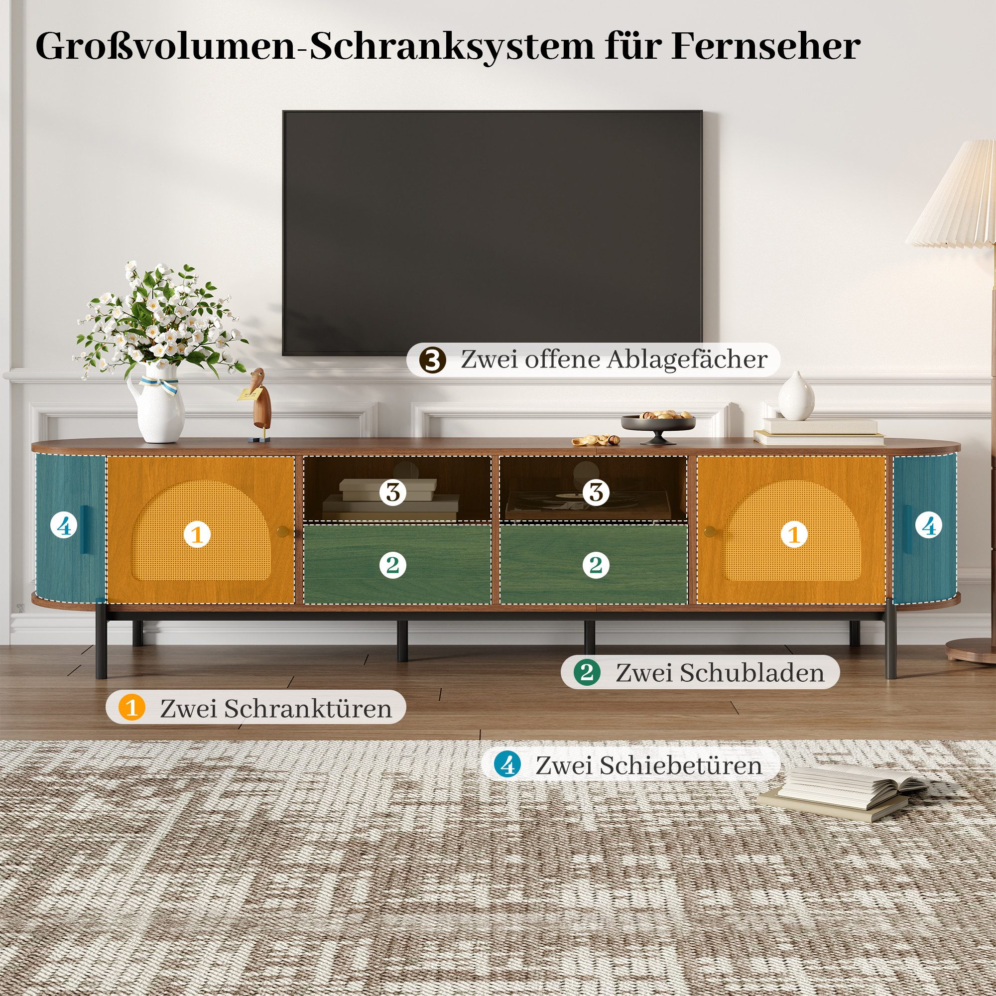 Merax Lowboard mit Rattan-Schiebetüren, Oval TV-Schrank in Holzoptik (1 St), TV Lowboard mit 2 Türen, 2 Schubladen & Stauraum, 200x40x49,5 cm – Bild 5 von 5