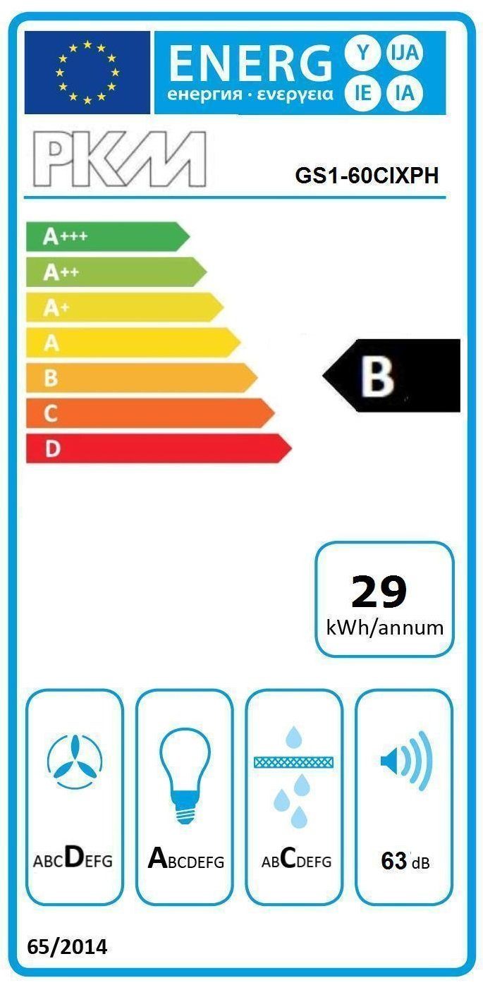 Energieeffizienzklasse: 