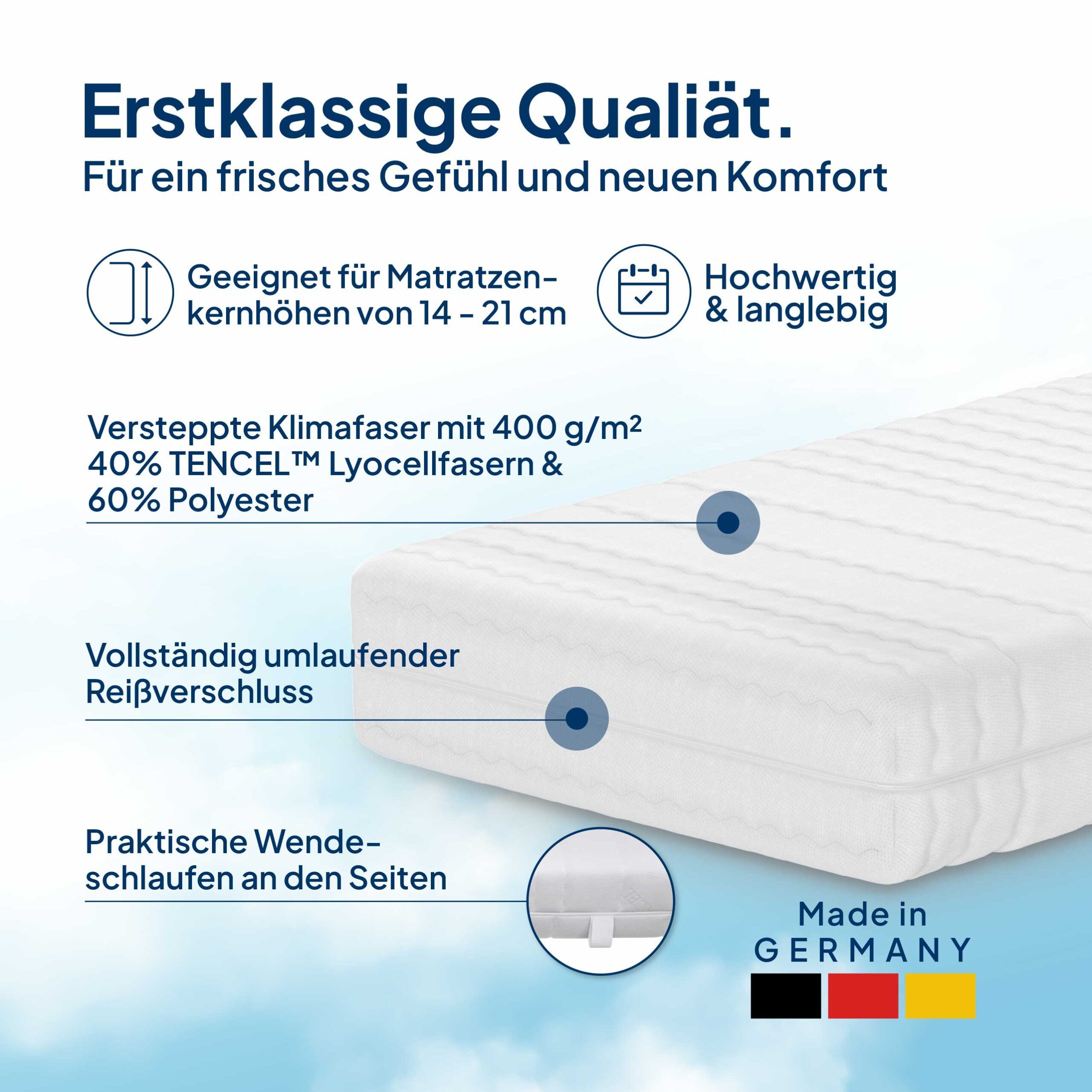 Matratzenersatzbezug TENCEL™ Lyocell Matratzenbezug mit Reißverschluss, Atmungsaktiv AM Qualitätsmatratzen, 80x200x21 cm