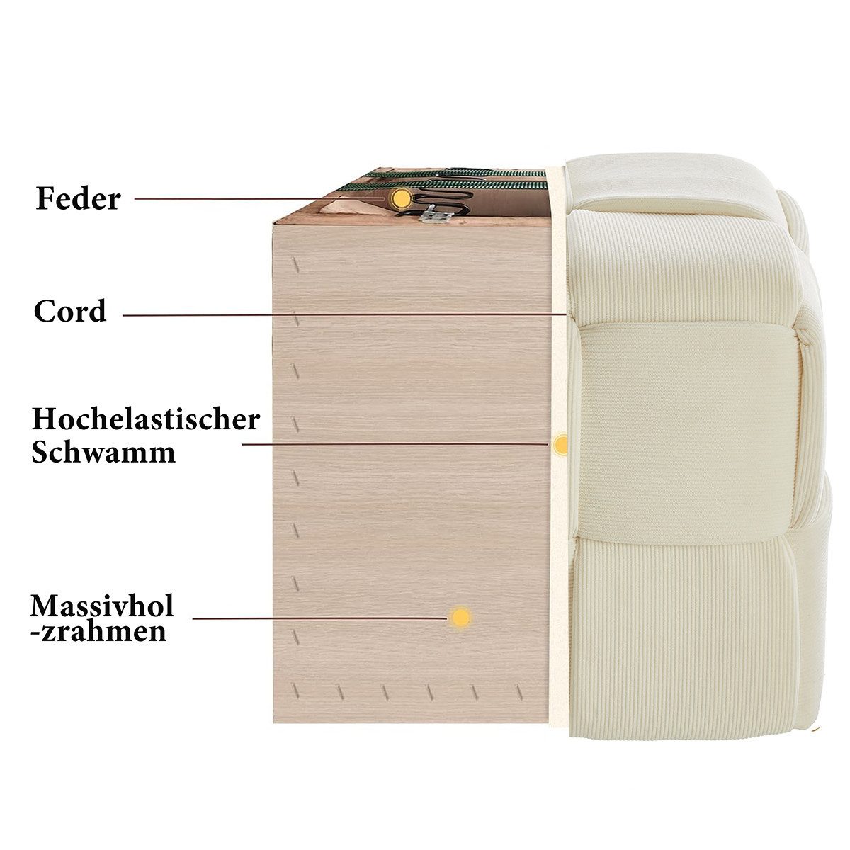 Yemaster Hocker Hocker,Kordsamt,ein Stück, keine Montage günstig online kaufen