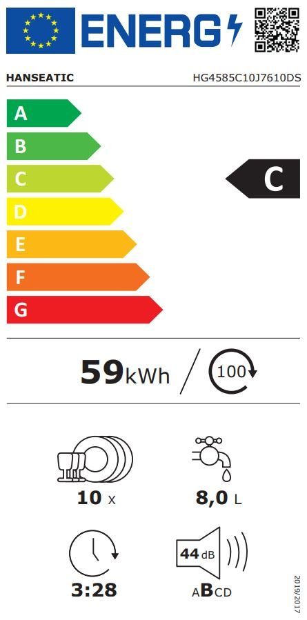 Energieeffizienzklasse: 