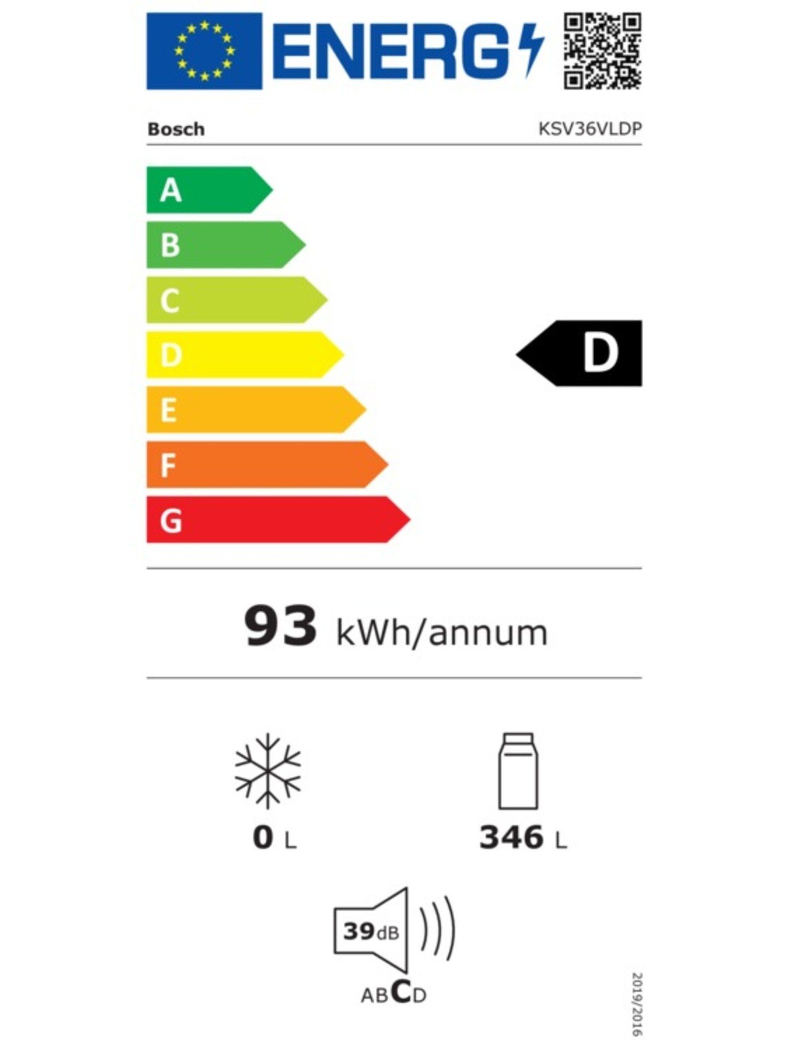 Energieeffizienzklasse: 