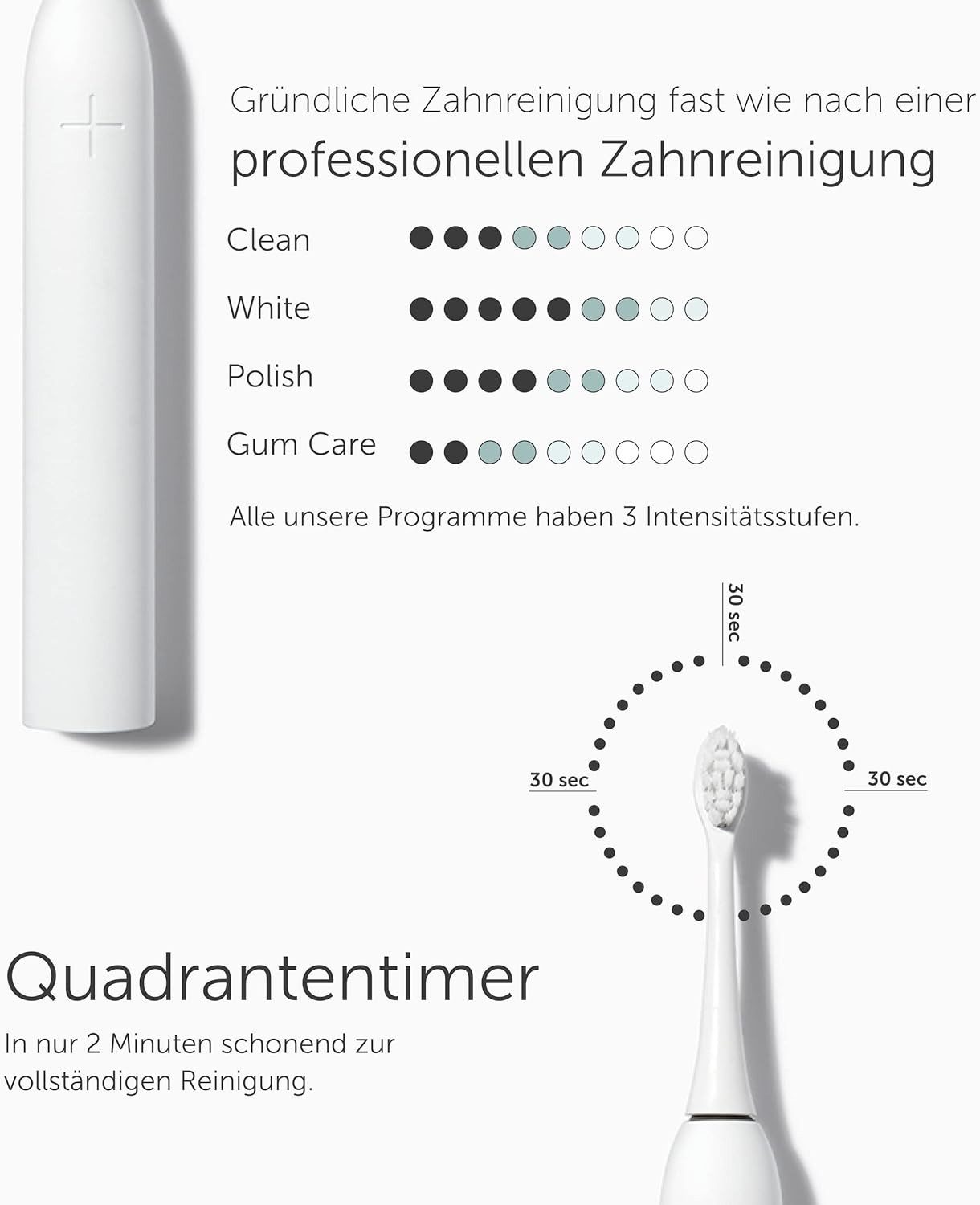 Wondersmile Schallzahnbürste Couple Bundles - Testsieger - 100 Tage risikofrei testen, Aufsteckbürsten: 2 St., Integrierter Zungenreiniger