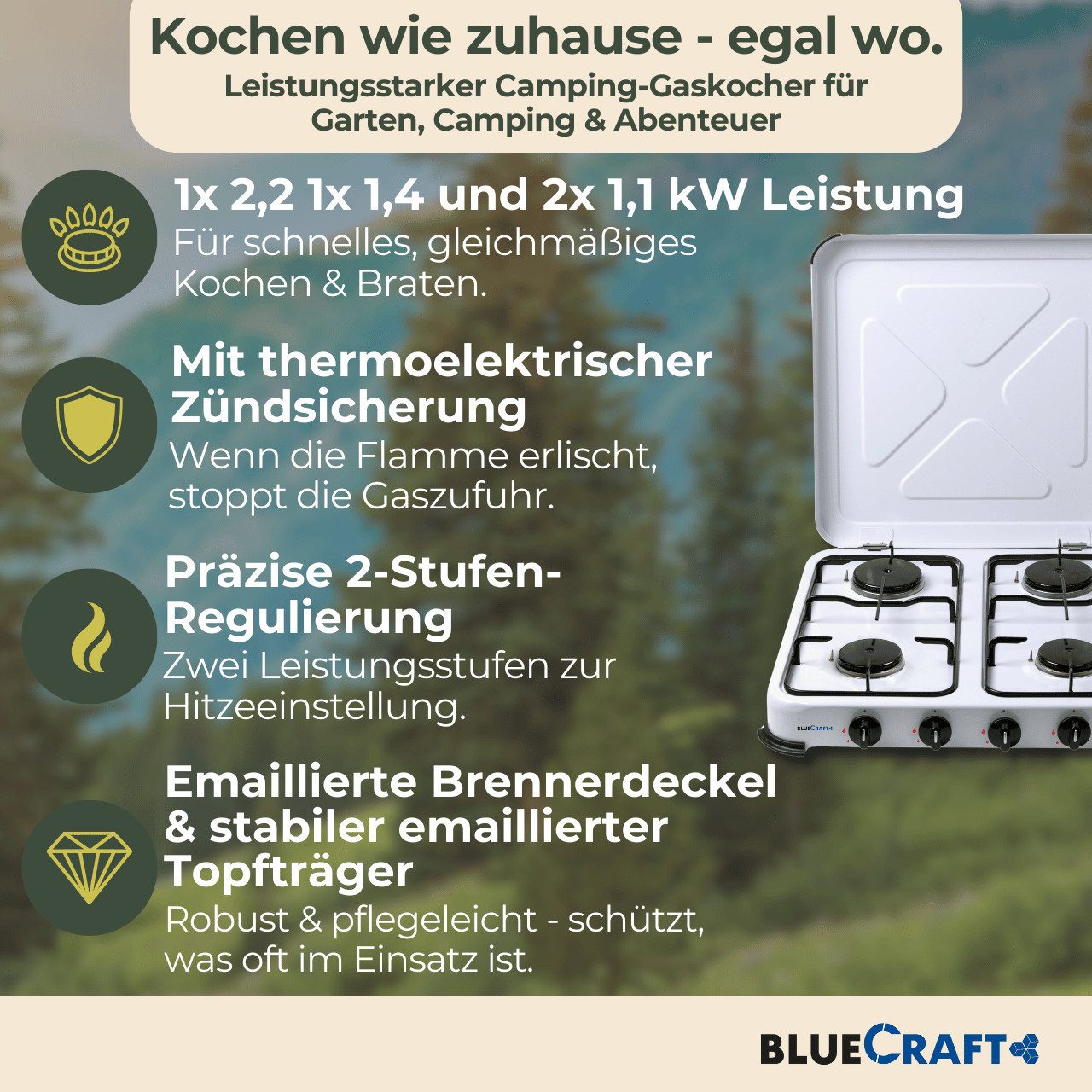 BlueCraft Gaskocher 4 flammig mit Zündsicherung 50mbar Propan Gas Campingkocher 5,8 kW, Camping Gas Kocher 4 flammen für Gasflasche Gasherd Gas-Kochfeld