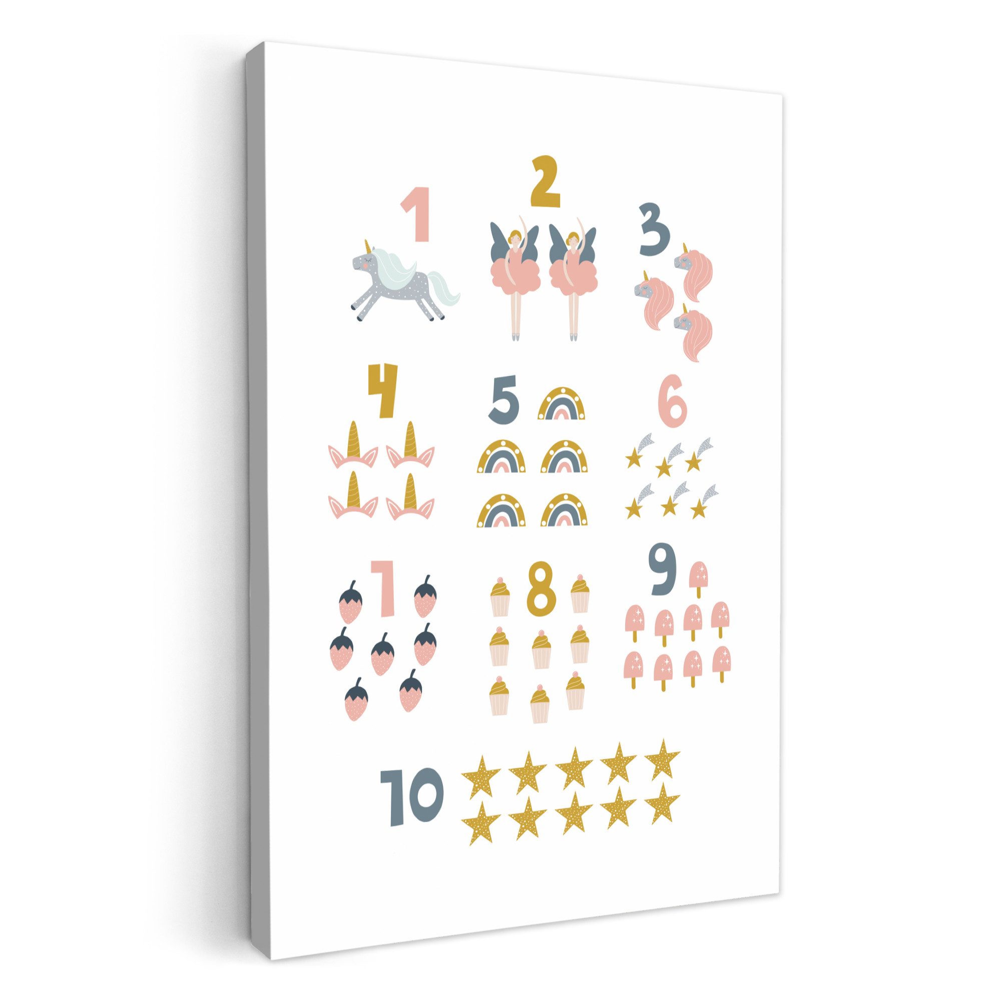 OneMillionCanvasses® Leinwandbild Pädagogisch - Zählen lernen - Weiß - 1-10 günstig online kaufen