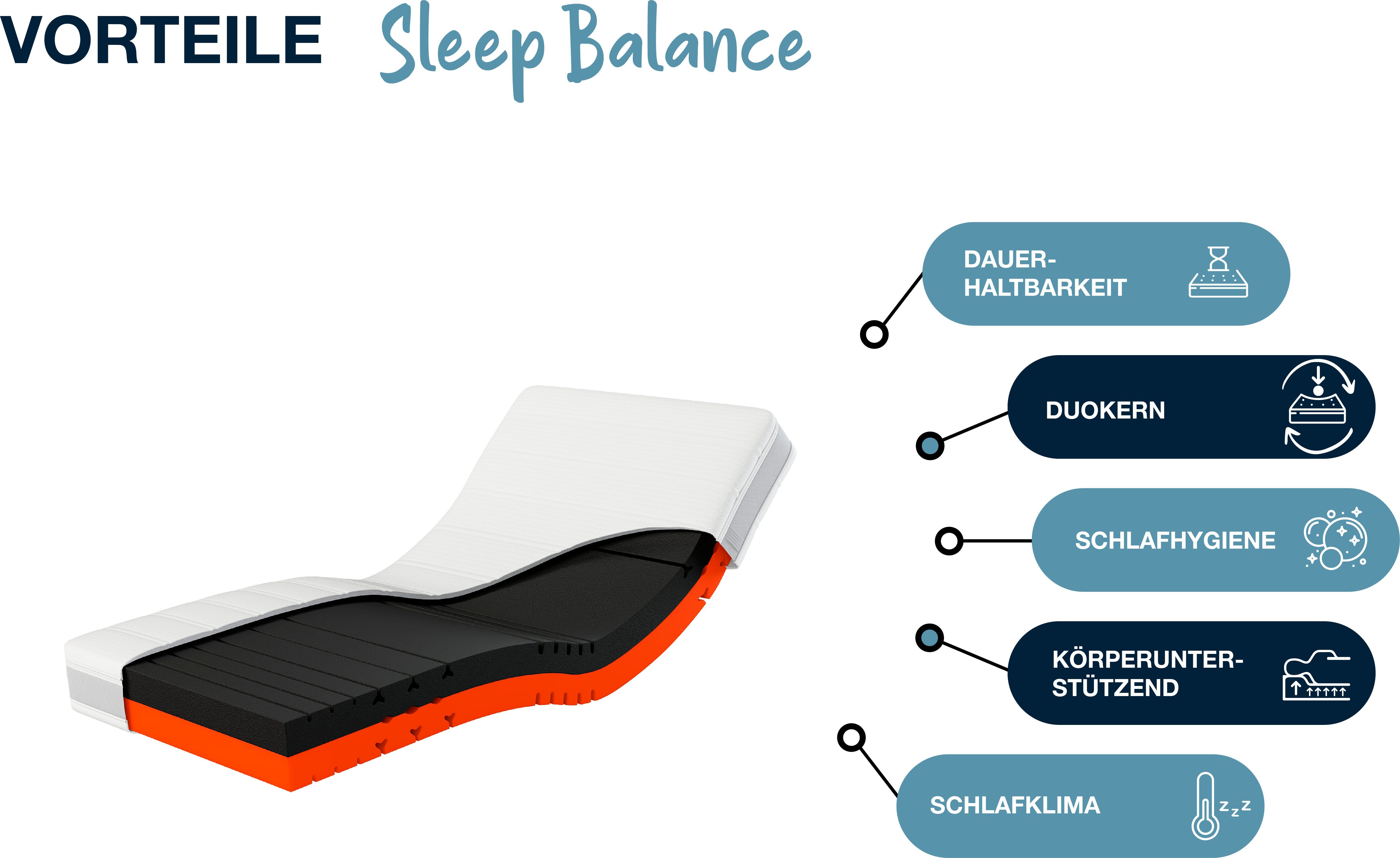 Kaltschaummatratze Sleep Balance, zwei Härtegrade in einer Matratze, Hn8 Schlafsysteme, 18 cm hoch, (1-tlg), erhältlich in 90x200 cm und weiteren Größen