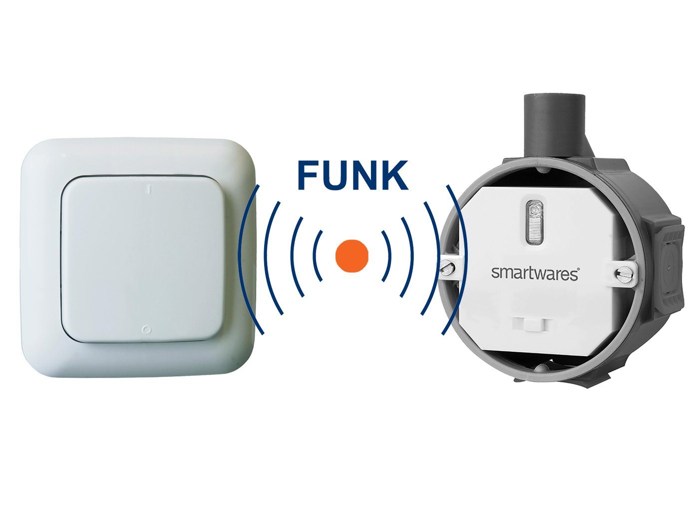 Thumbnail - smartwares Licht-Funksteuerung, für Wohnzimmer, Schlafzimmer, Küche, Kinderzimmer, Innen-Räume, Smart Home Funk-Schalter...