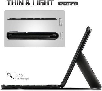 IVSO Tastatur Hülle für Huawei MediaPad T5 10 10.1 Zoll 2018 (Coal),Backlight Keyboard,Deutsches QWERTZ-Layout, Tablet-Tastatur (Hülle mit 7 Farben LED-Hintergrundbeleuchtung Kabellose Tastatur)