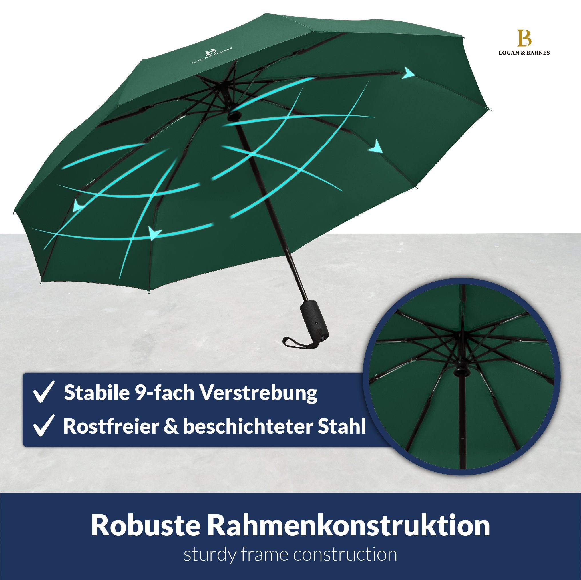 Logan & Barnes Taschenregenschirm Boston, Sturmfest bis 140 km/h