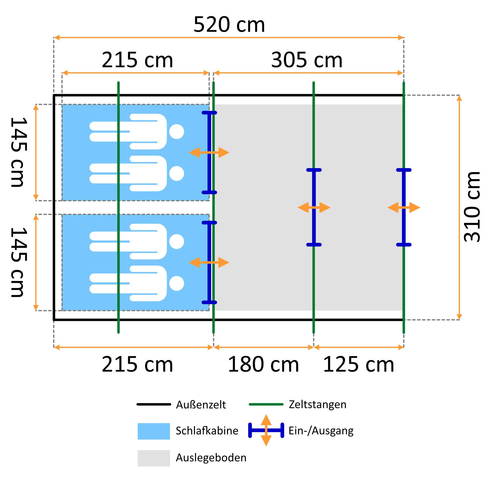 CampFeuer Tunnelzelt Zelt Relax4 für 4 Personen, Hellblau/Grau, XXL Tunnelzelt mit Vorraum, Personen: 4