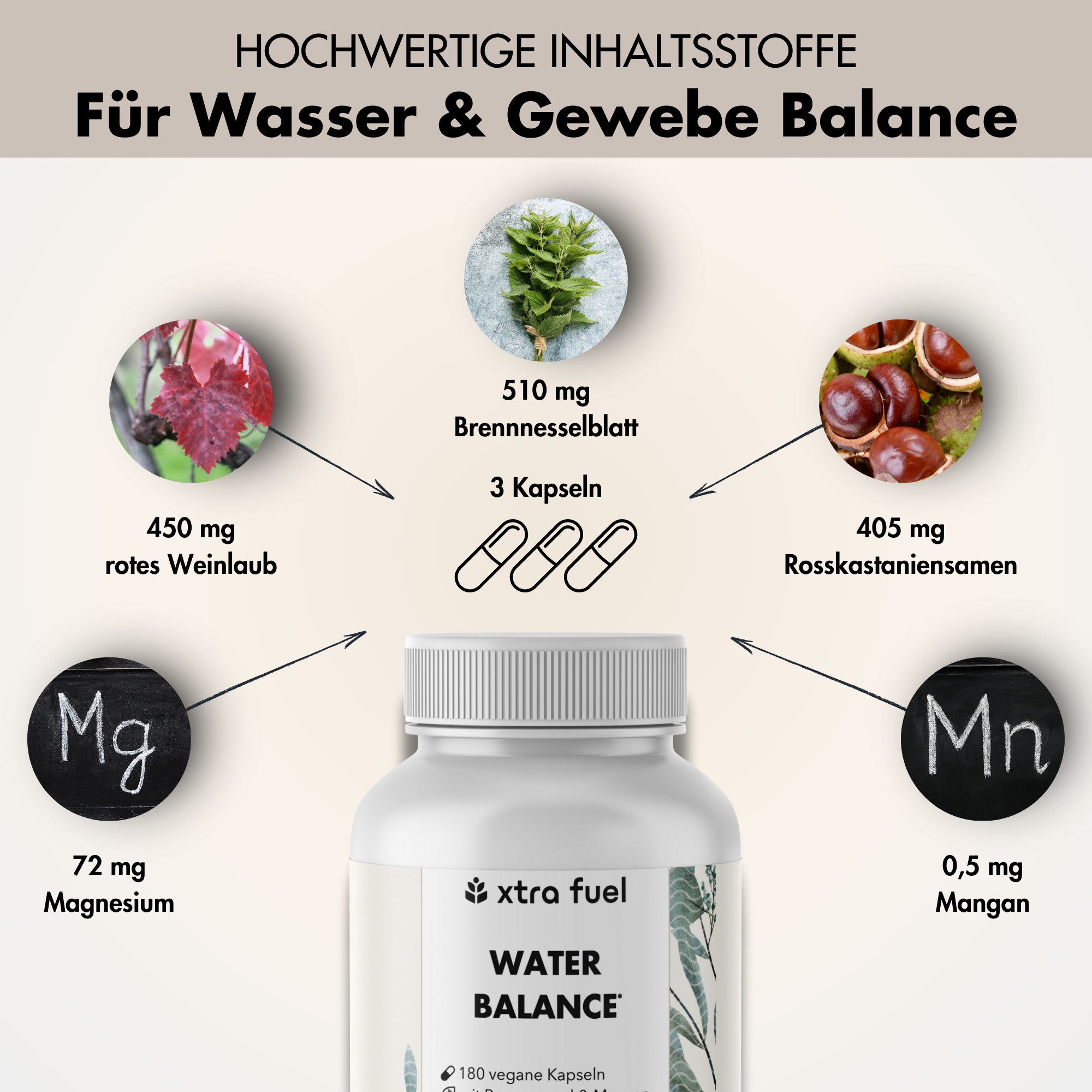 XTRA FUEL Water Balance - 5-in-1 Komplex für Elektrolytgleichgewicht & Beine* Kapsel, 136 g
