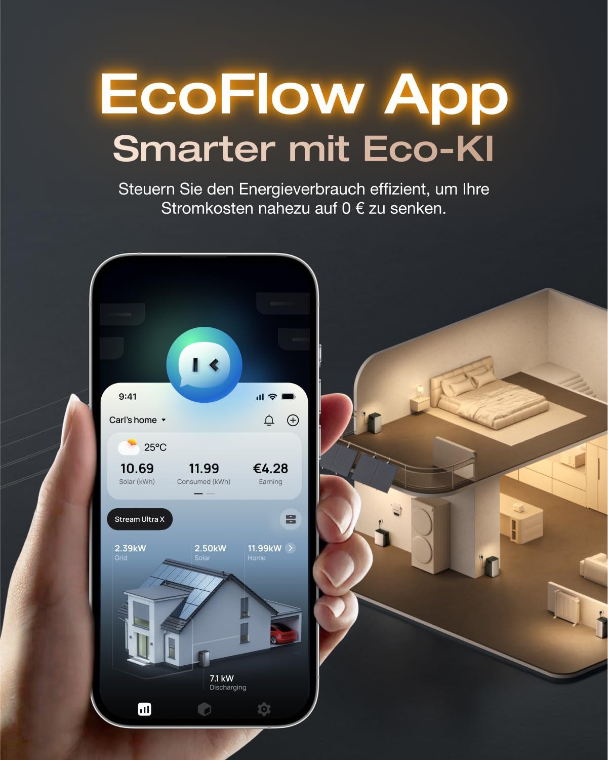 Ecoflow Balkonkraftwerk ECOFLOW STREAM Ultra X 3,84kWh All in One Speicher für Balkonkraftwerk, (2300W Dual AC-Anschlüsse), 4 MPPT Solareingang mit integriertem Mikro-Wechselrichter