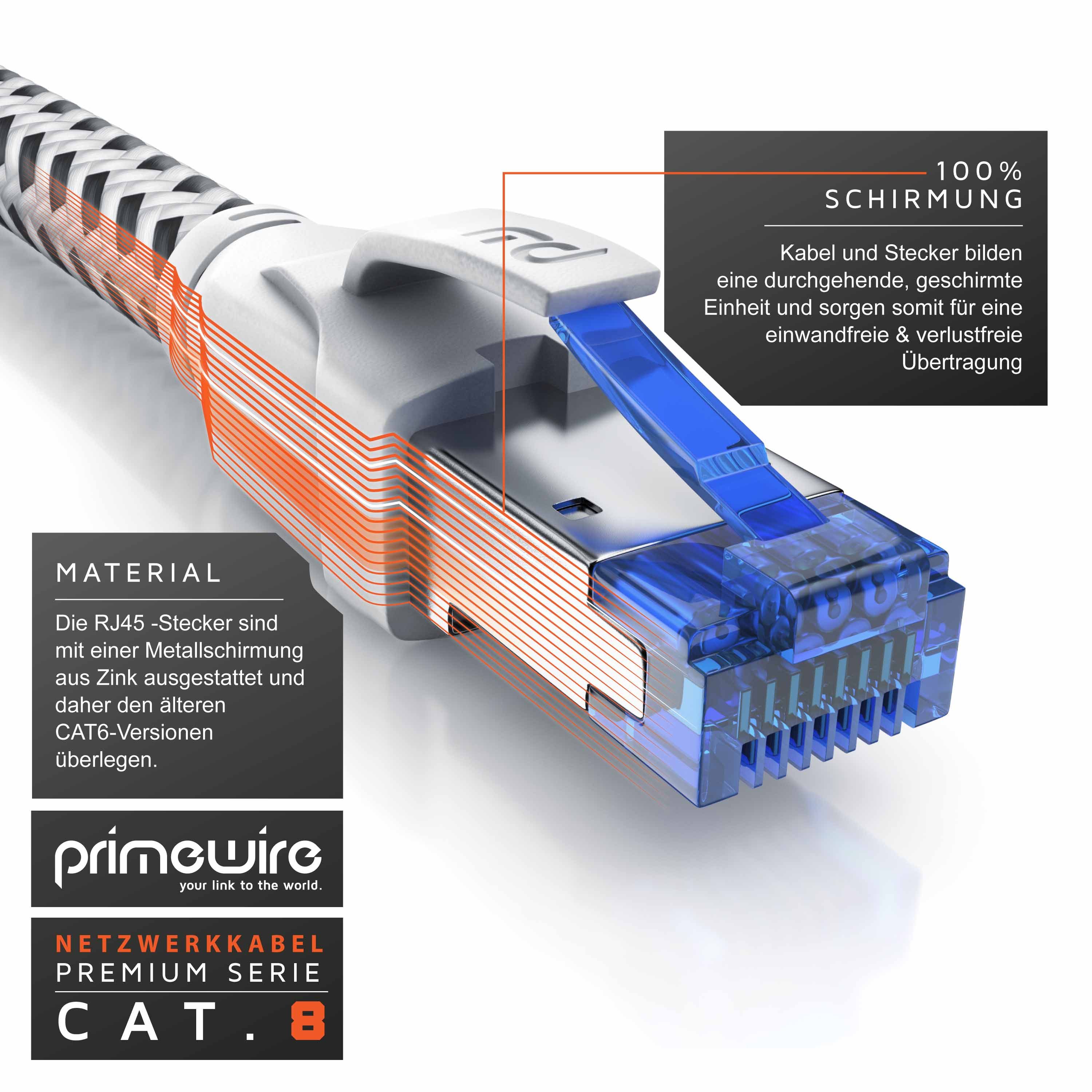 Primewire LAN-Kabel, CAT.8, RJ-45 (Ethernet) (25 cm), Patchkabel CAT 8, Baumwollummantelung, Netzwerkkabel 40 Gbit/s - 0,25m
