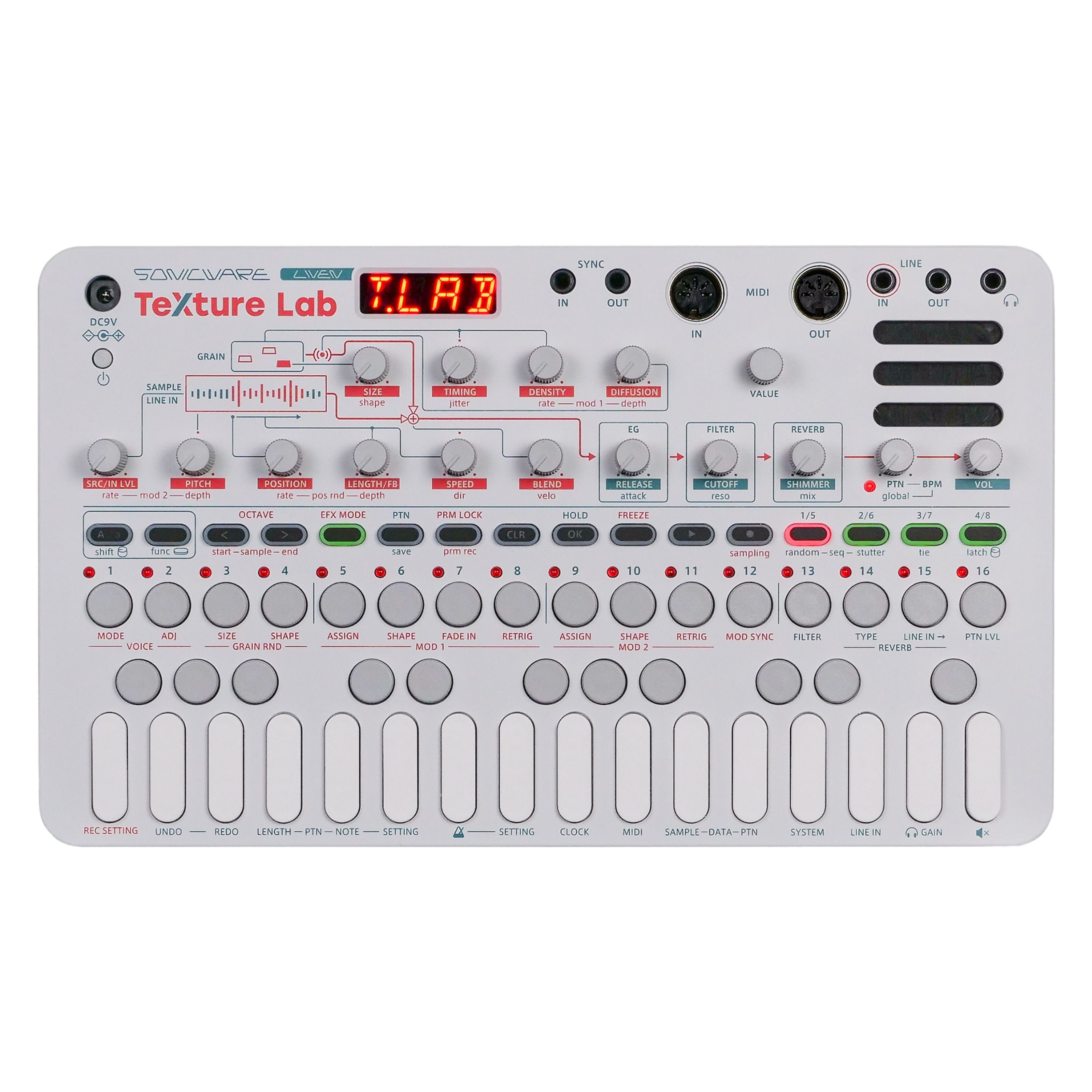 Synthesizer
