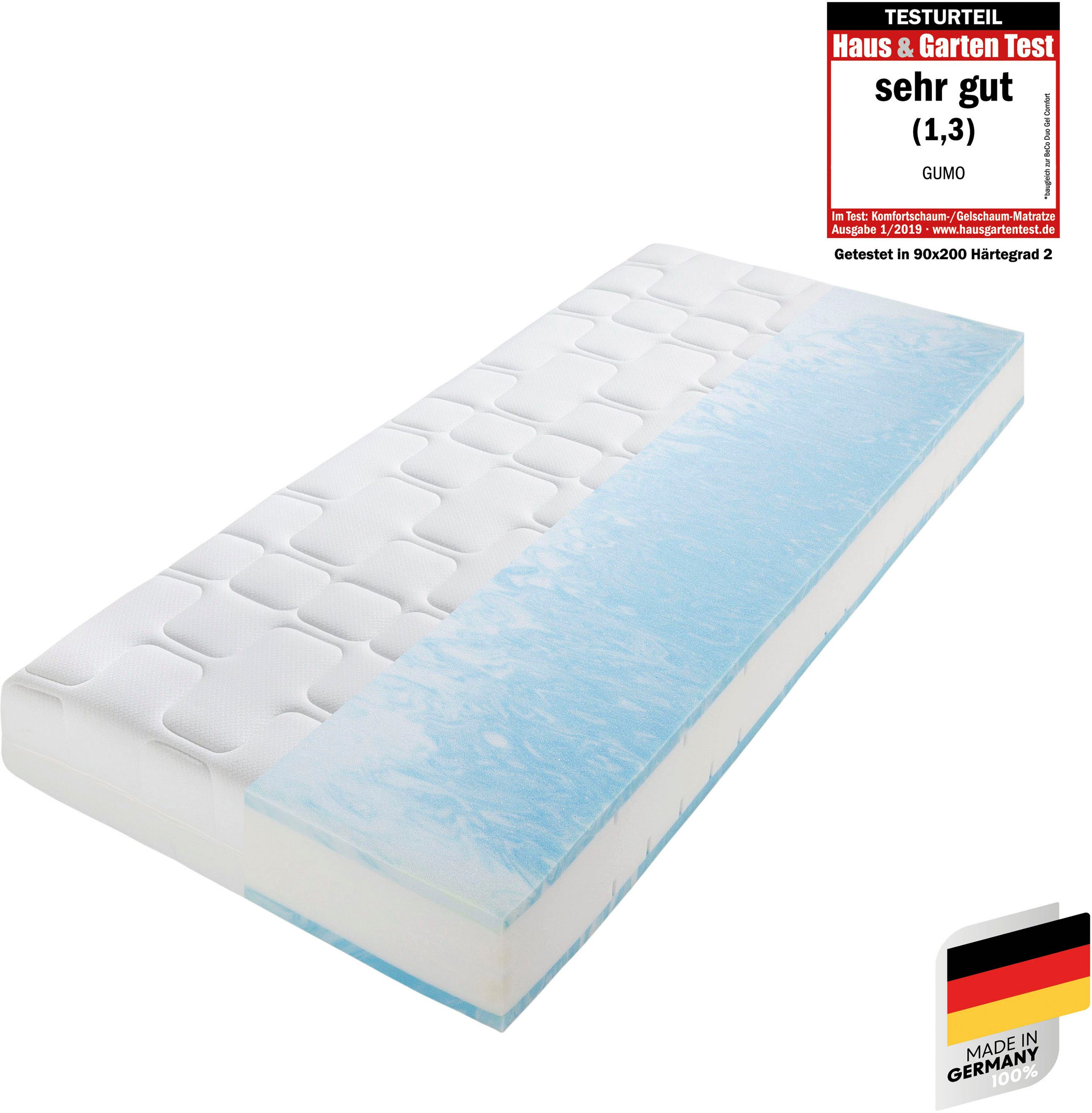 Gelschaum Matratzen 90x200 online kaufen | OTTO