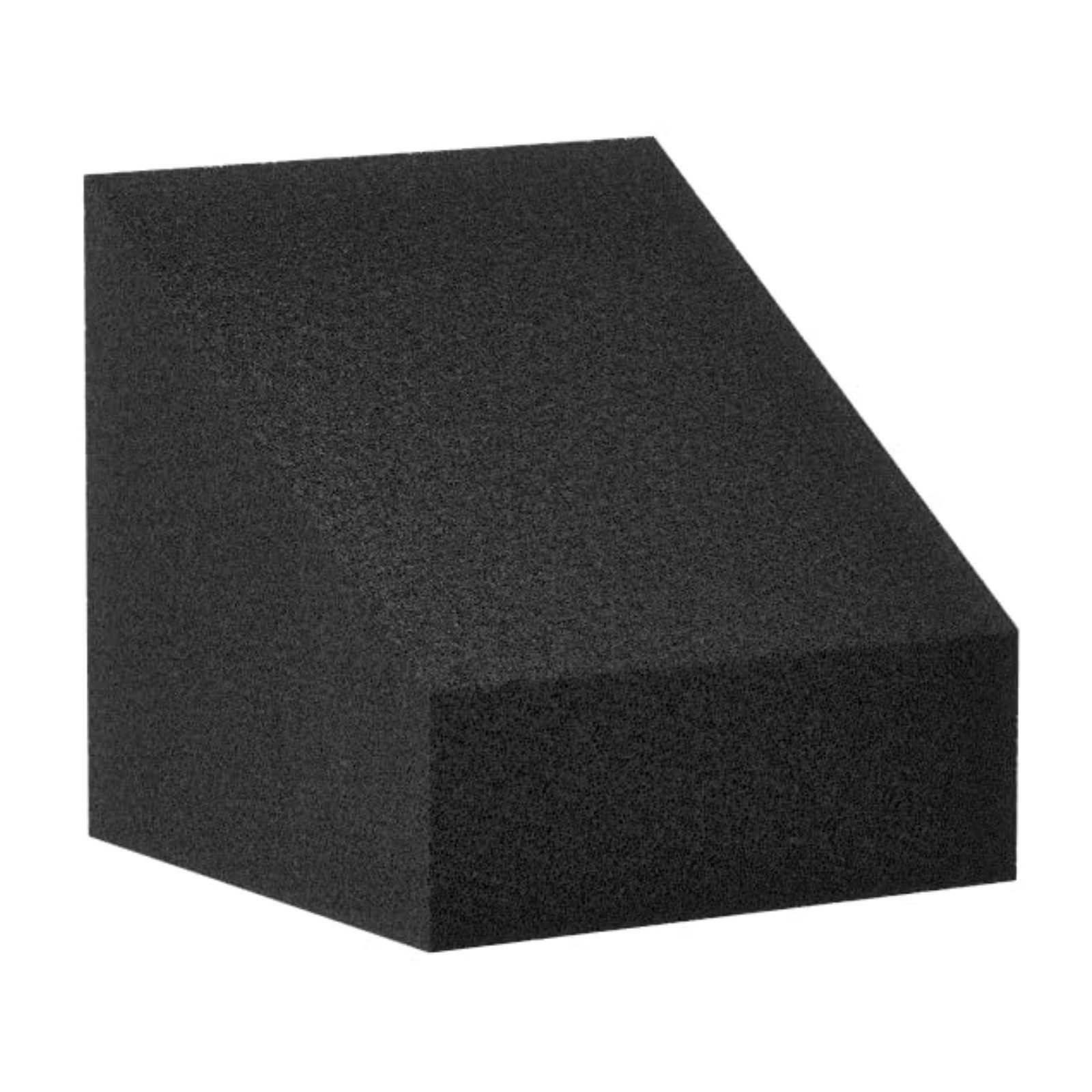 JONR Kombidüse Ersatz-Schwammfilter, (1-tlg., waschbar und wiederverwendbar), kompatibel mit JONR ED12 Nass- und Trockensauger