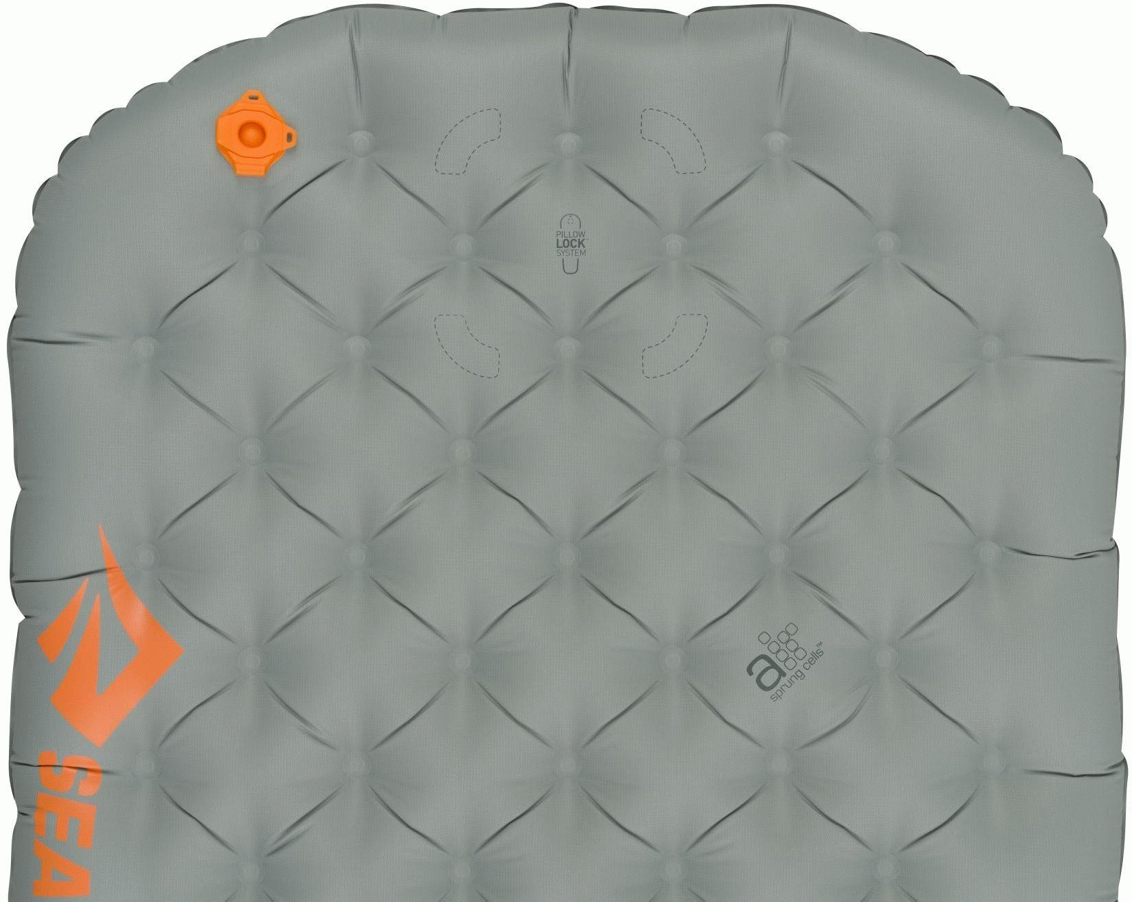 sea to summit Isomatte Ether Light XT Insulated Mat