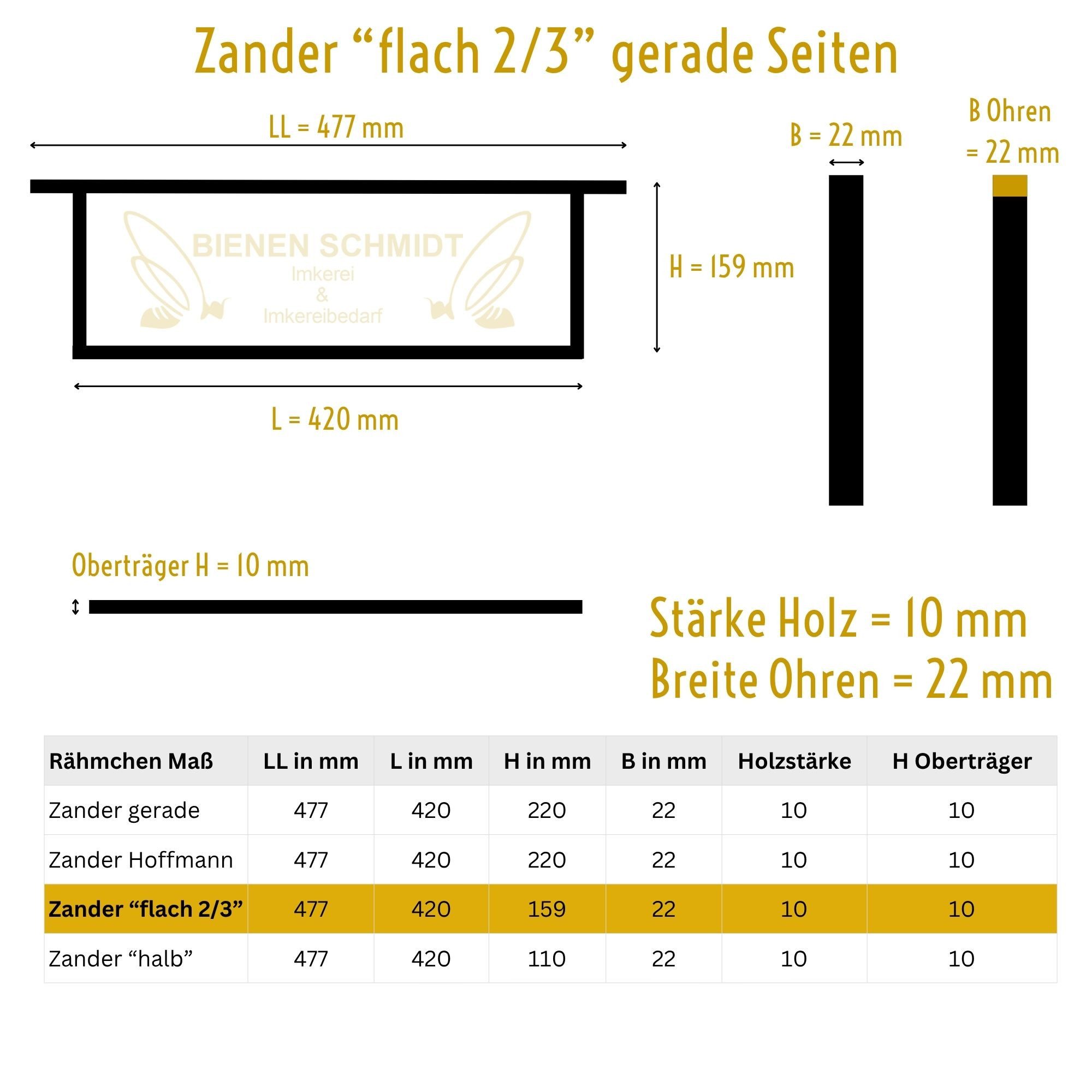BIENEN SCHMIDT Bienenbeute Zander Rähmchen FLACH 2/3 mit Geraden Seiten 477 x 159 mm, Zander, 20-tlg., fertig montiert, Edelstahldraht, Messingösen, geleimt und getackert