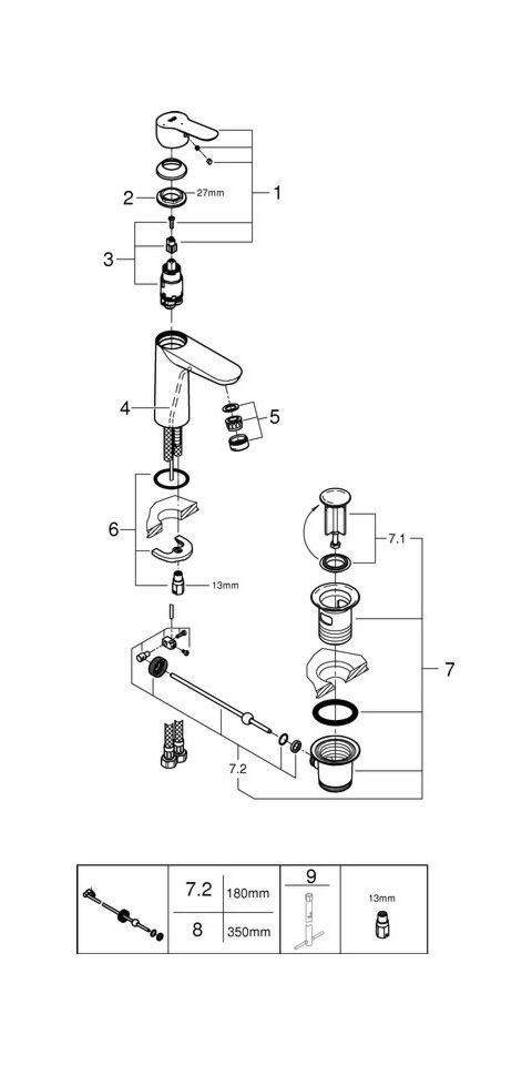 Grohe Waschtischarmatur