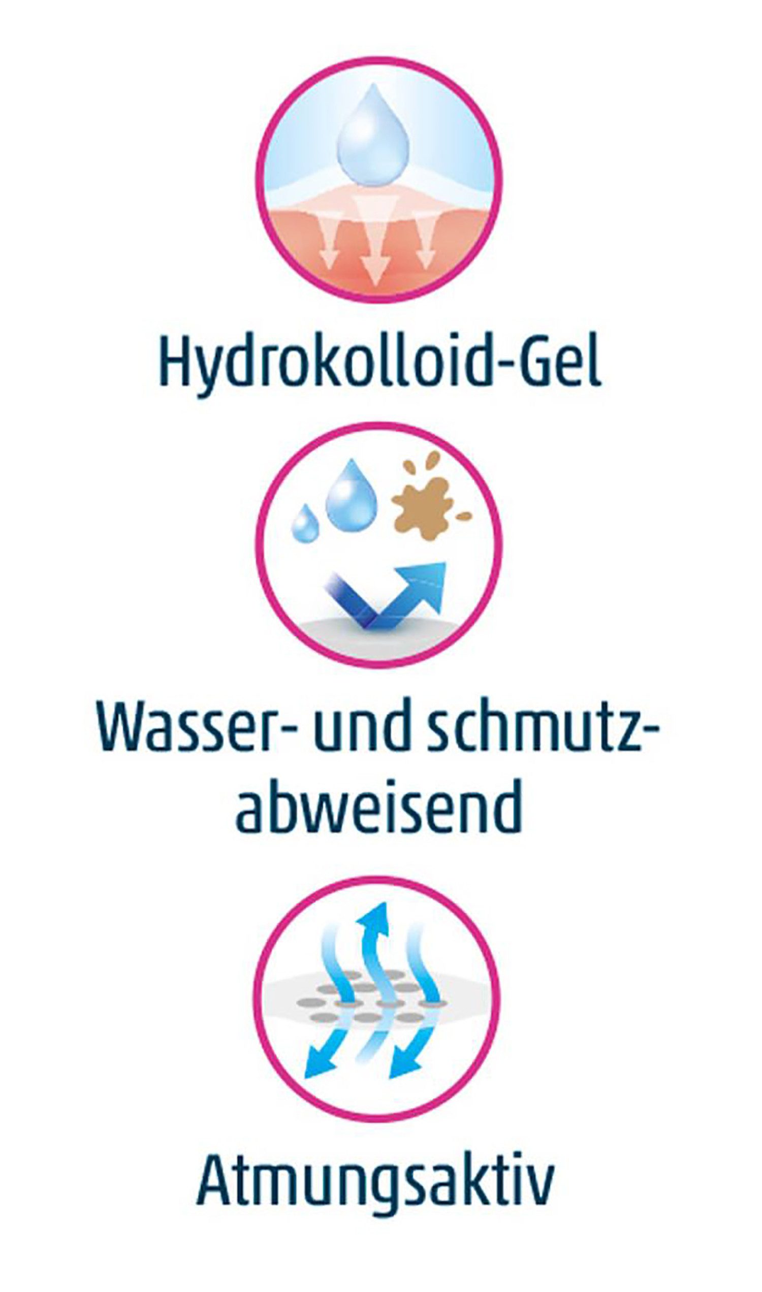 LifeMed Anti-Pickel-Pflaster 24 AKNE-PATCHES 3-Größen mit Hydrokolloid-Gel transparent 74, Pickelentferner Anti Pickel Pflaster Patch Pads