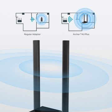 tp-link Archer T4U Plus Adapter