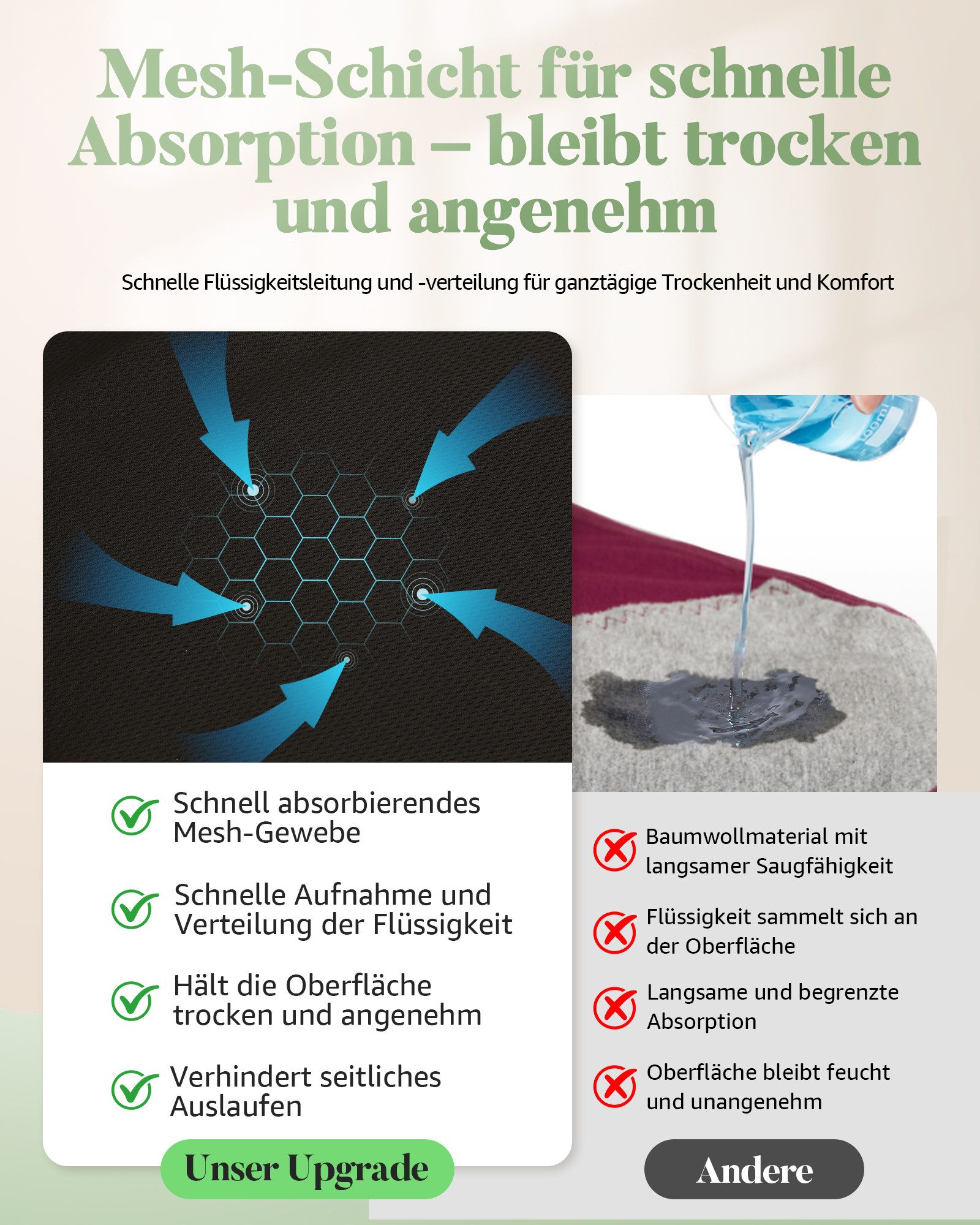 TANSTC Periodenslip Periodenslip Periodenunterwäsche starke Blutung Damen (Packung, 3er-Pack) auslaufsicher, für starke Tage geeignet, mehrlagiger Schutz, waschbar
