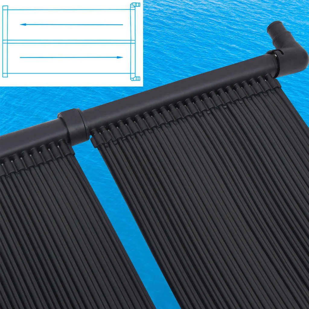vidaXL Pool-Wärmepumpe, Solar-Panel Poolheizung 2 Stk. 80x310 cm