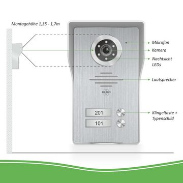 Elro DV477IP4 Video-Türsprechanlage (Innenbereich, Außenbereich, 5-tlg., Video Gegensprechanlage mit 4 Monitoren und App)