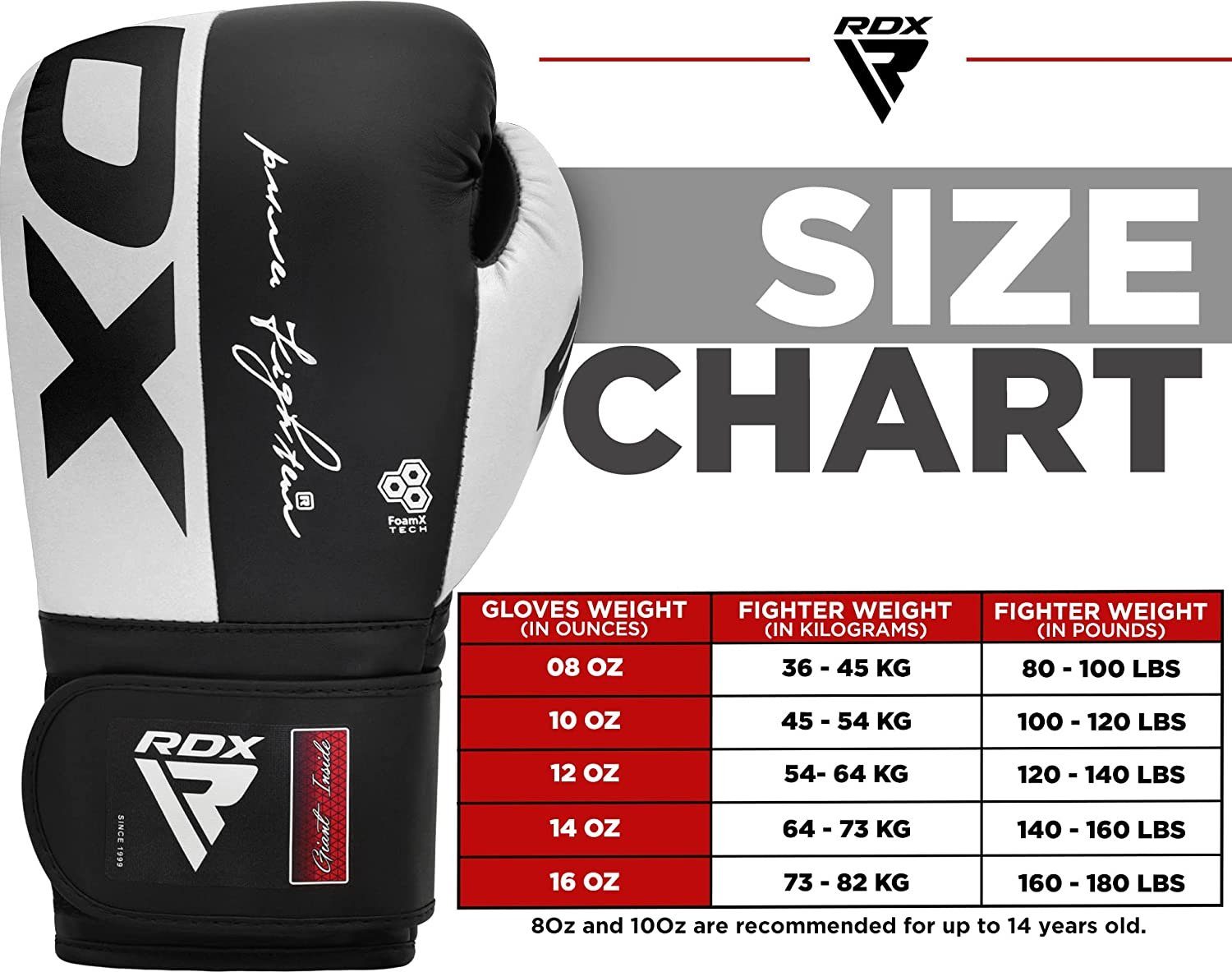 RDX Sports Boxhandschuhe RDX Boxhandschuhe, Trainingshandschuhe, Kickboxhandschuhe Black