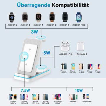 JOEAIS Kabelloses Ladestation 3 in 1 Induktive Ladegerät Wireless Charger Wireless Charger (Ultra Handy Charging Station)