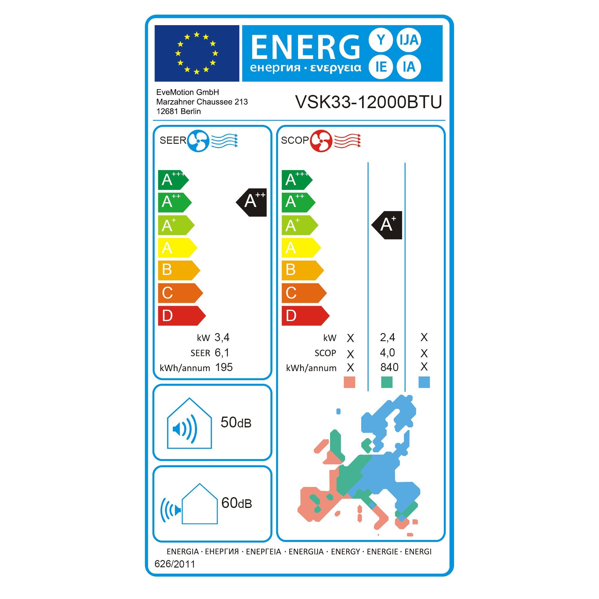 Energieeffizienzklasse: 
