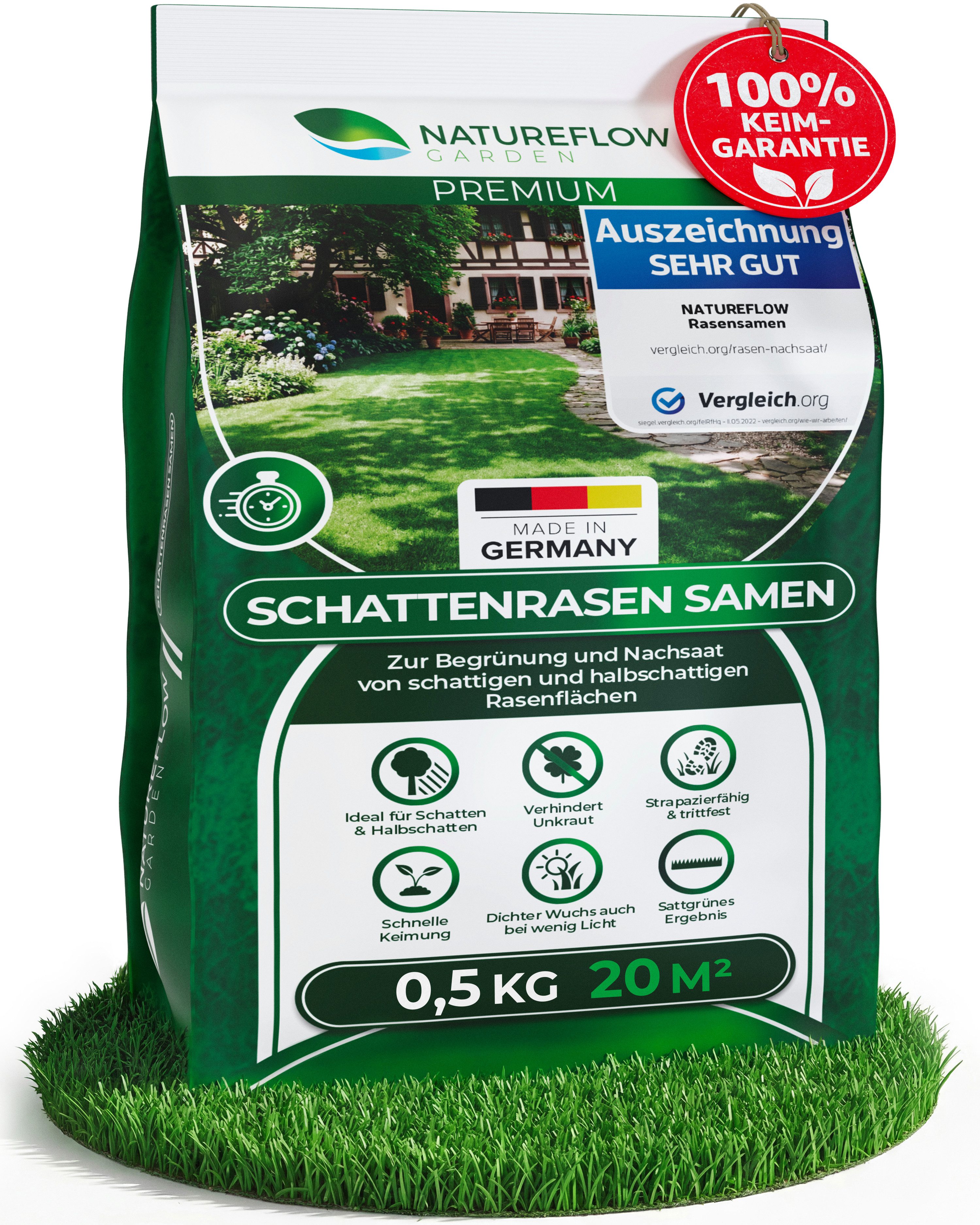 Natureflow Rasensamen für schattige Flächen, schnellkeimend, TEST SEHR GUT, 100% Keimgaranti, 0,5 kg