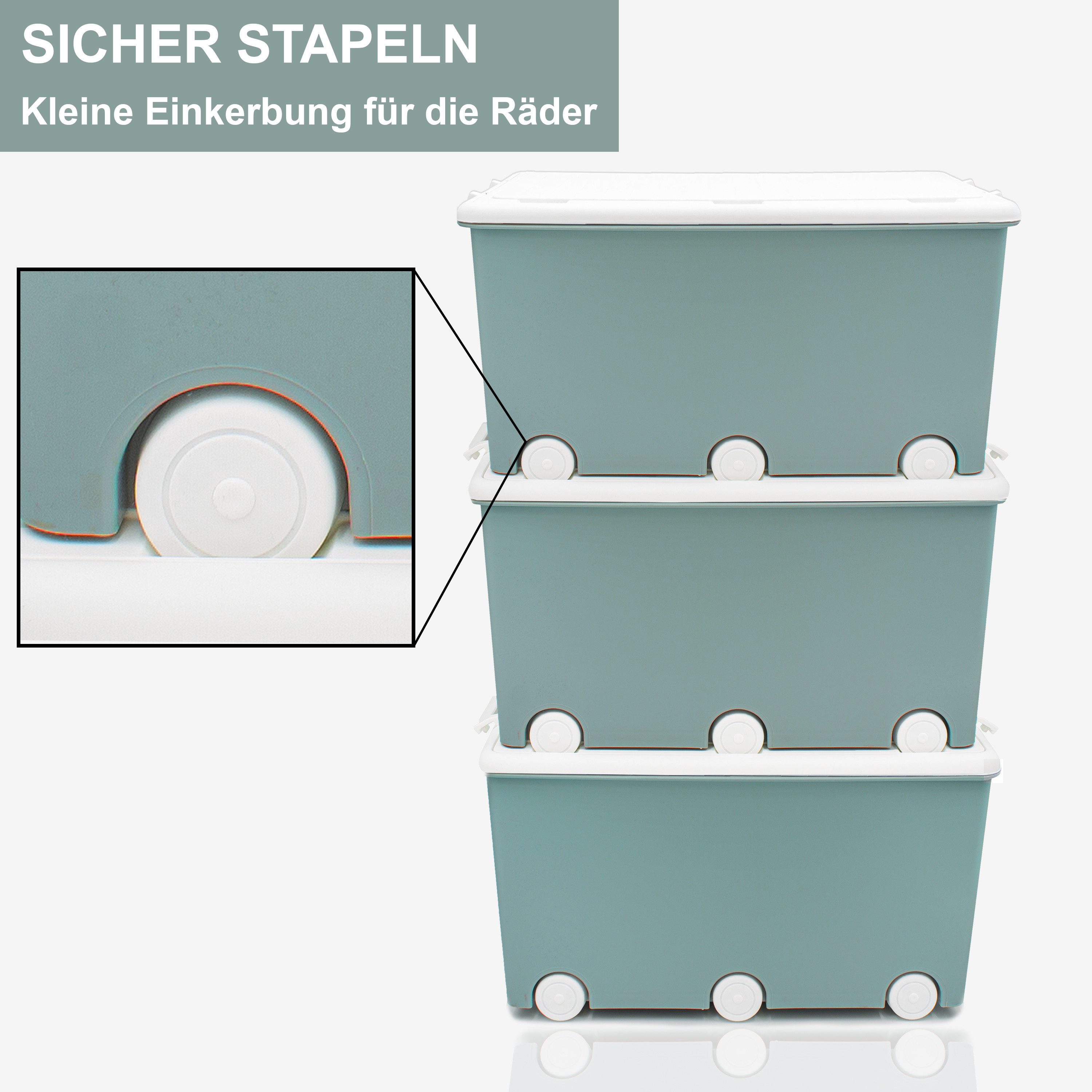 Babykajo Aufbewahrungsbox (Boxen mit Rollen, 3 St., mit 50L Volumen), Stapelbloxen, Aufbewahrungsboxen, Box zum Aufbewahren