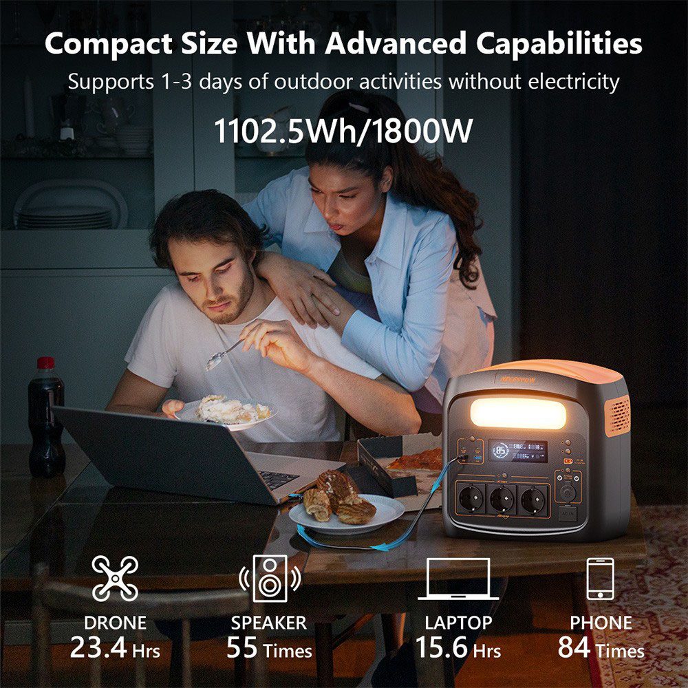 NECESPOW N1200 1800W 1102.5Wh LiFePO4 Battery Powerstation, für Outdoor, Camping, 3000W Spitzenleistung, 10 Ausgänge
