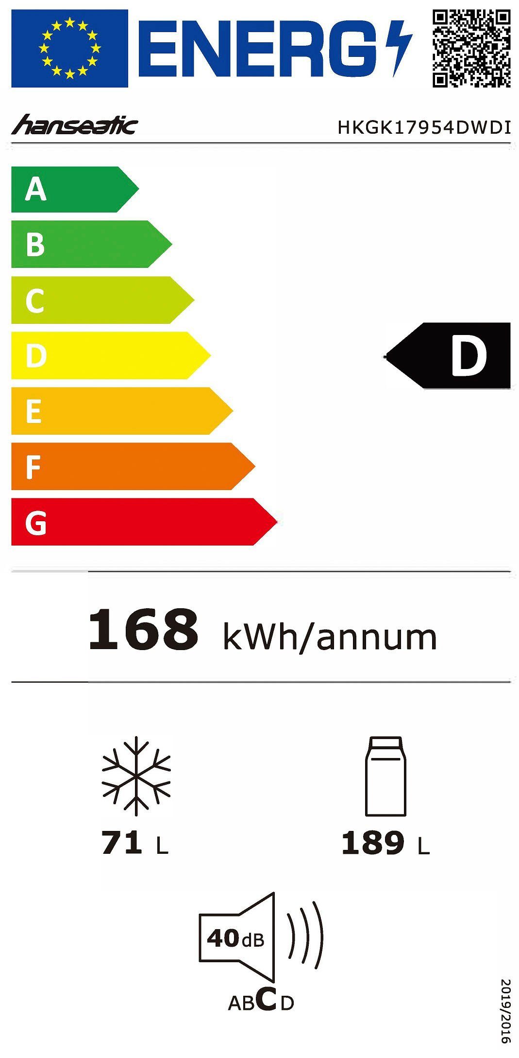 Energieeffizienzklasse: 