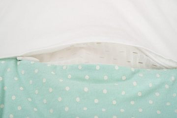 Träumeland Babyschlafsack Außenschlafsack Pünktchen mint (1 tlg)
