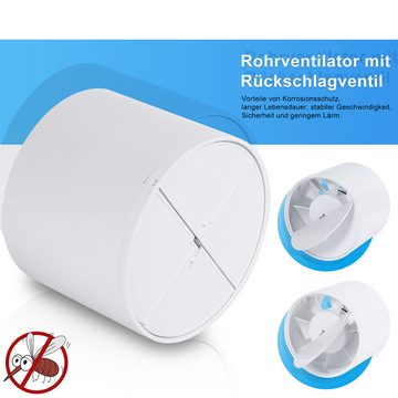 Randaco Wandventilator Rohrventilator Ø100mm/150mm Inline-Abluftventilator mit Rückstauklappe