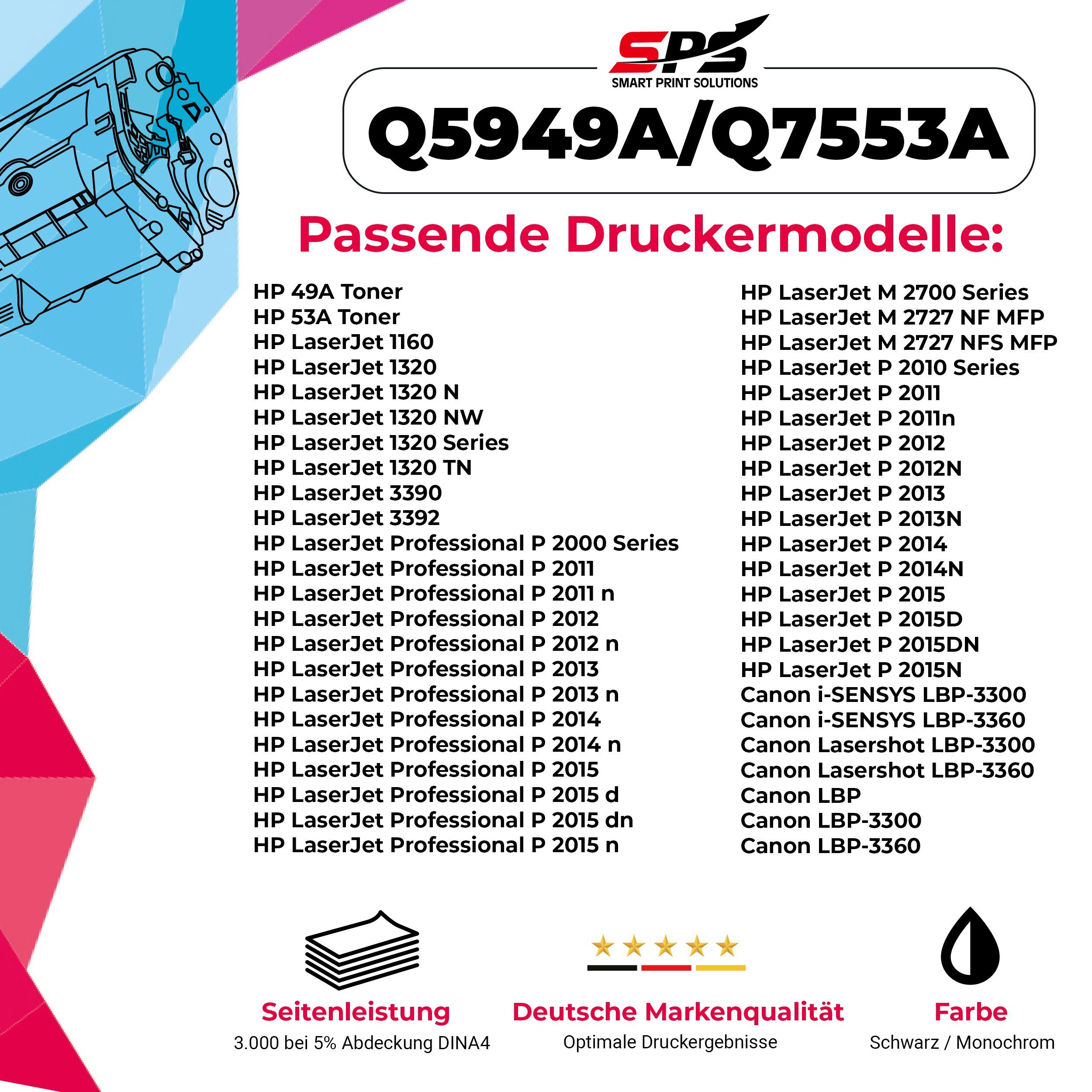 für Laserjet Q5949A, Tonerkartusche Kompatibel HP 49A SPS 1320(Q5927A) Pack) (1er