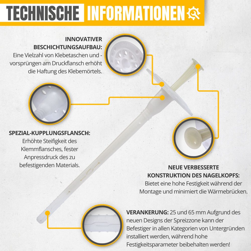 STRÜBER Schrauben- und Dübel-Set Dämmstoffdübel für WDVS - Schlagdübel mit Kunststoffnagel, WDVS, Dämmstoffdübel, Tellerdübel, Dübel, Schlagdübel, Styropor