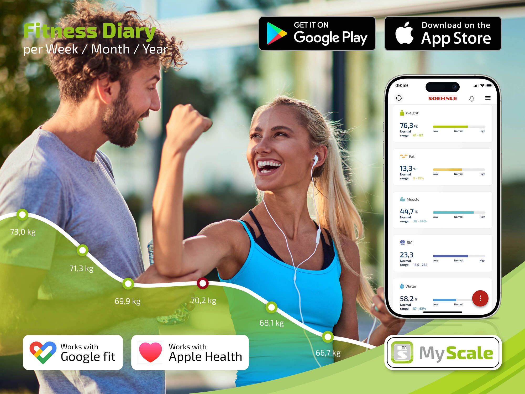 Soehnle Personenwaage Shape Sense Connect 50 mit Bluetooth®, 1-tlg., Körperanalyse (BIA), BMI Berechnung, bis 180kg, für bis zu 8 Personen – Bild 5 von 5