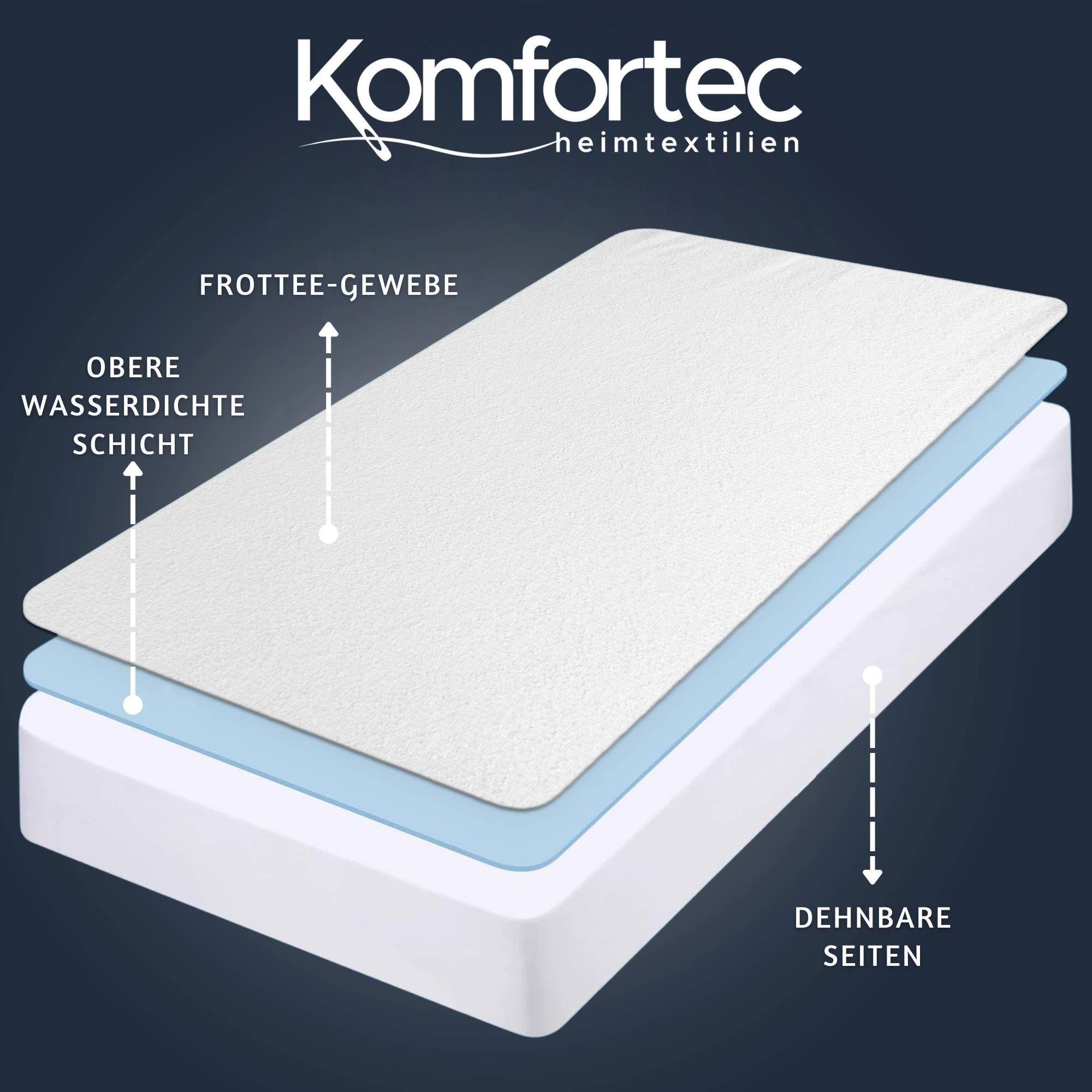 Matratzenschoner 90x200, 140x200, 160x200, oder 180x200 cm Komfortec günstig online kaufen