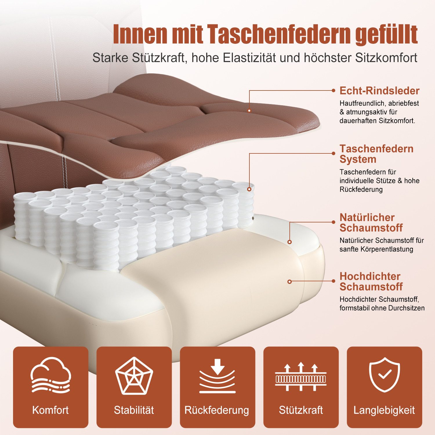 Homimaster Bürostuhl Ergonomischer Bürostuhl mit 90° Klapparmlehnen (Verstellbare Rückenlehne & hoher Sitzkomfort, Schreibtischstuhl mit 90-120° Neigungsfunktio – Bild 5 von 5