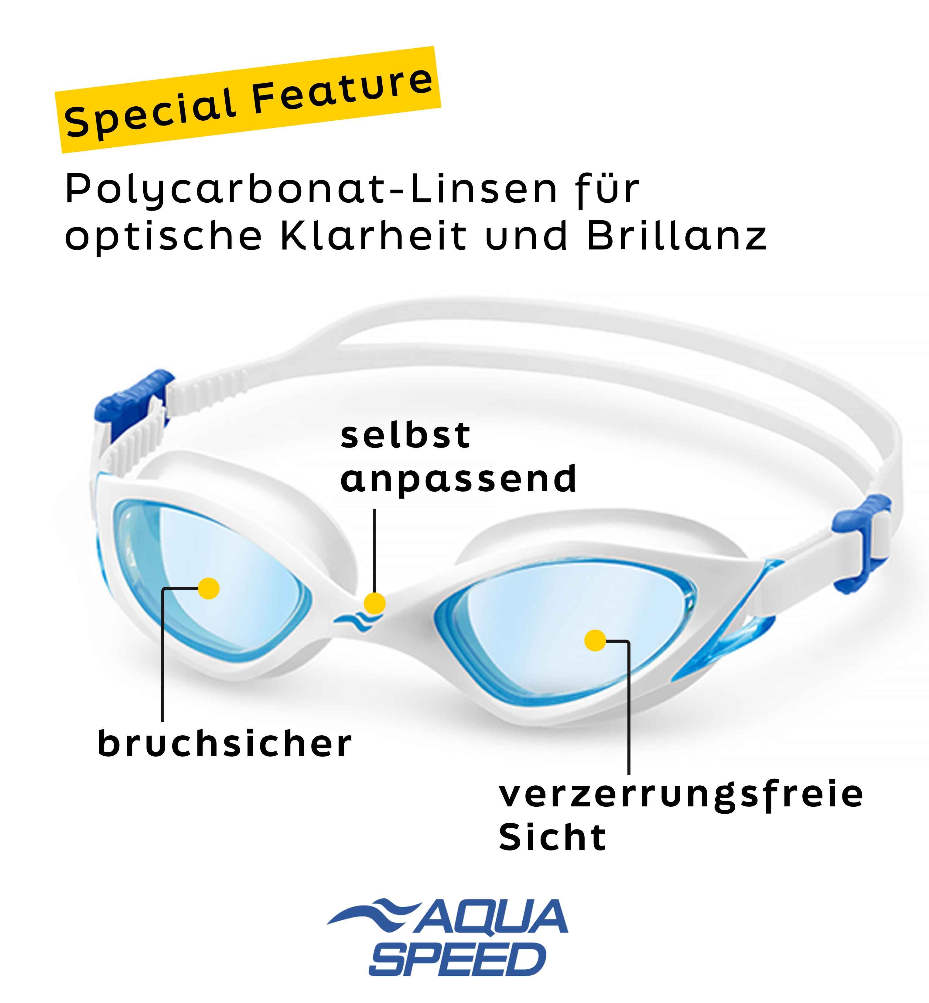 Aqua Speed Schwimmbrille Serenity Wasserbrille verspiegelt weiß – UV-Schutz & Spiegelglas, (Hygienisch, sicher & klar – für entspannte Schwimmroutinen), Breites Sichtfeld & sanfte Abdichtung – für jedes Schwimmlevel
