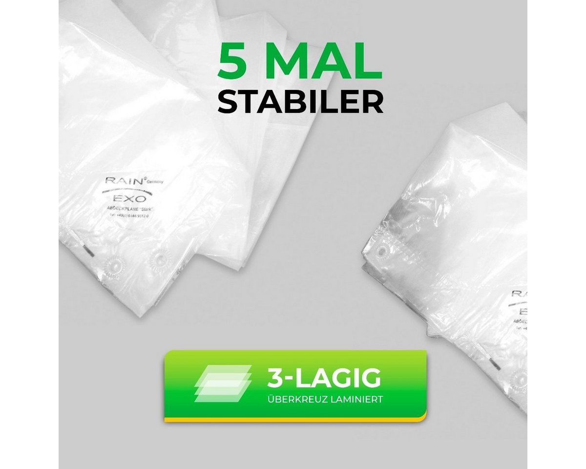 Thumbnail - Bio Green Schutzplane Abdeckplanen RAINEXO "Strong" - Transparent - diverse Größen - 90g/m² (1-St), 90 g/m²