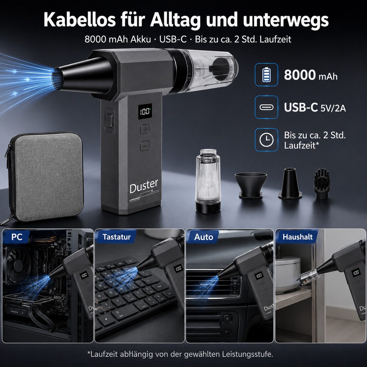XEOOCE Akku-Handstaubsauger Staubsauger Handstaubsauger Tragbare Elektrische Staubgebläse, mit Beutel – Bild 5 von 5